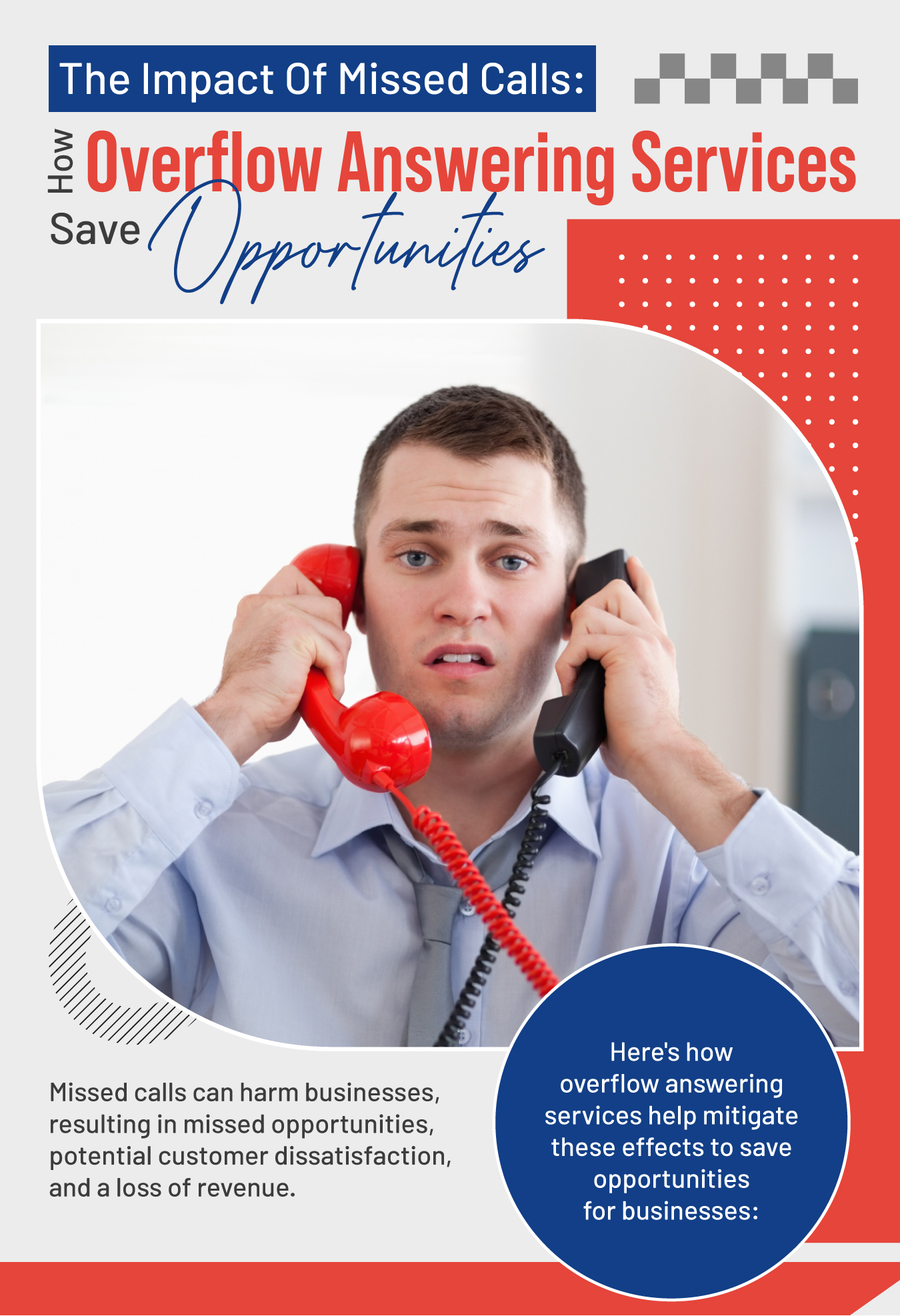 The Impact of Missed Calls: How Overflow Answering Services Save Opportunities – An Info-graphic