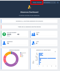 au insight daily