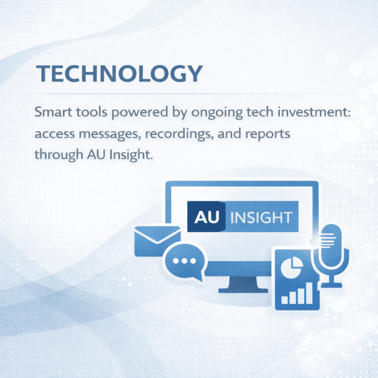 Call Answering Features - Answer United